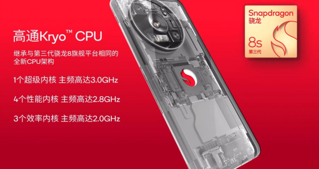 1711009427168578 1711009427168578