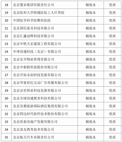 874642df2e335d8ac6638a74203377e3