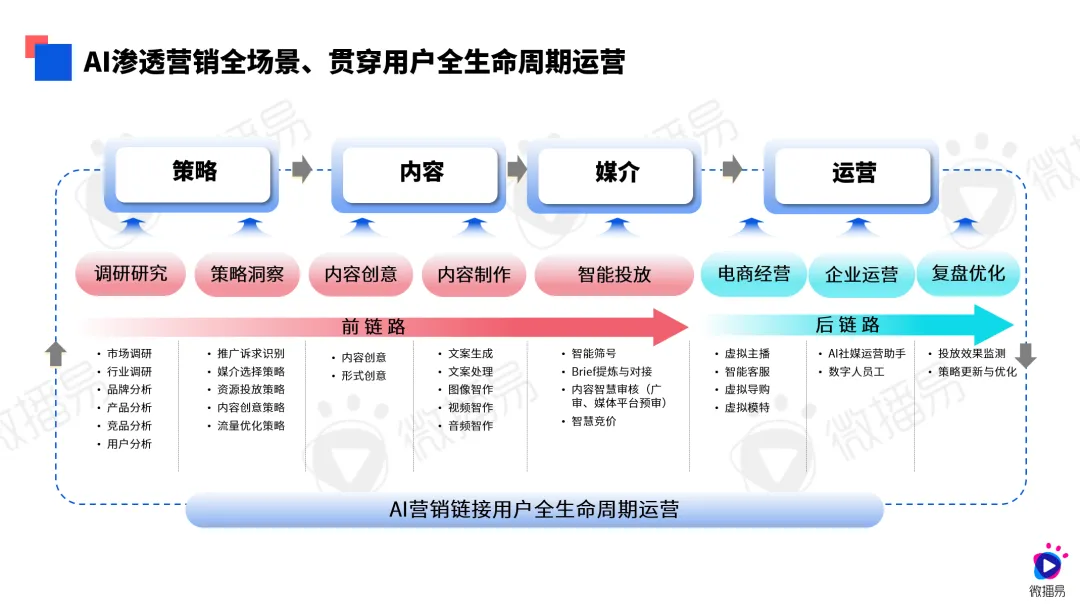 20240417185619804.webp 20240417185619804.webp