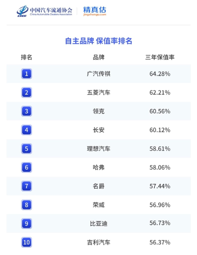 20240515134501372573592