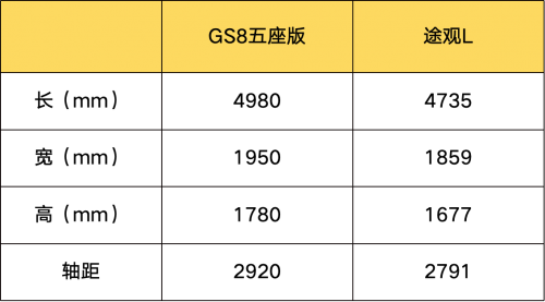 6672dce684cc7