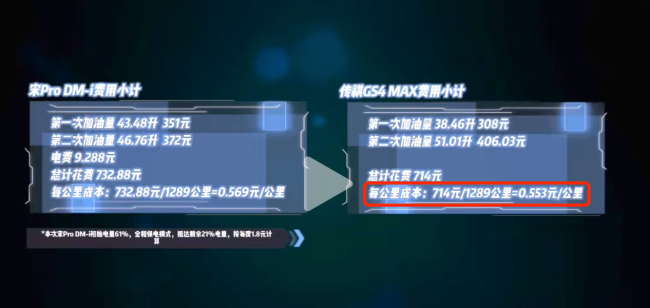 1721805738285833