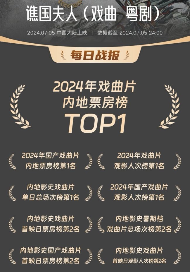 粤剧电影《谯国夫人》热映，“冼太”曾小敏把这些秘密在全网公开了