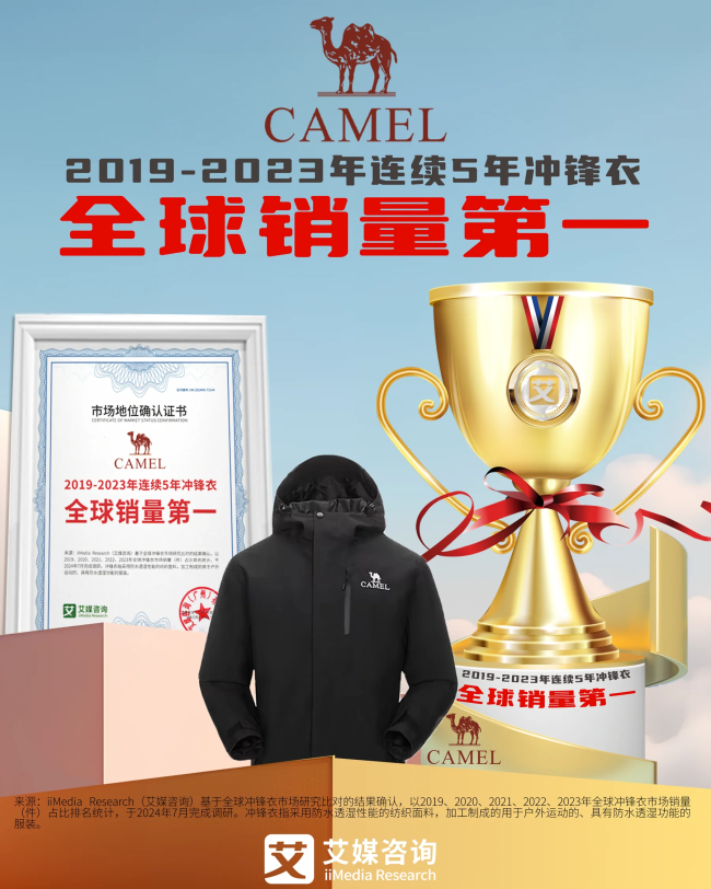 20240809174312_266661723196592 20240809174312_266661723196592