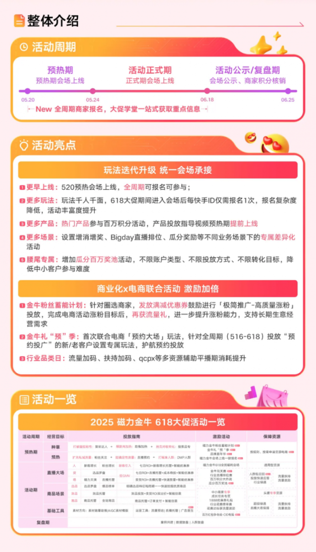 202505091621321106151334