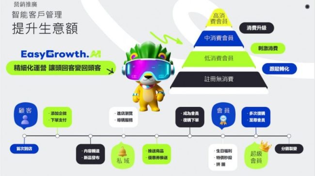 20250509165329865655348