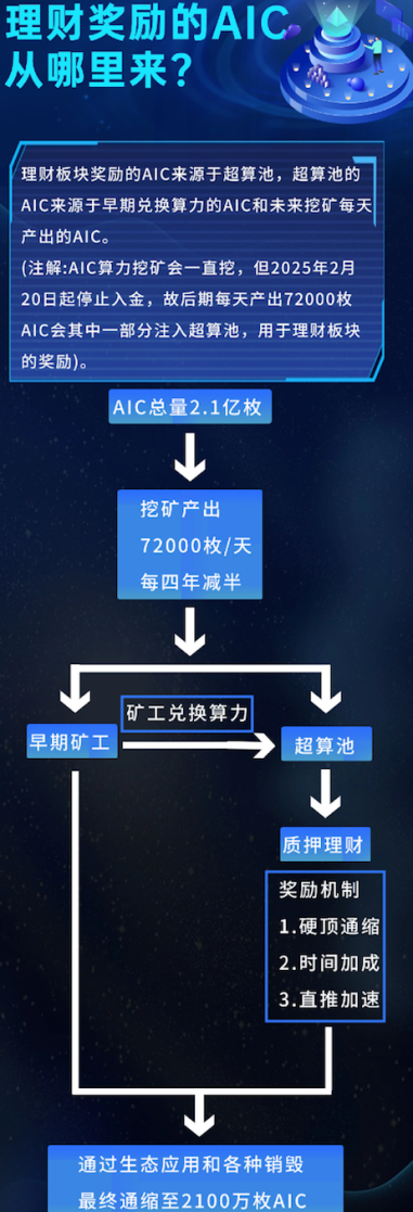 681b2782dd20b