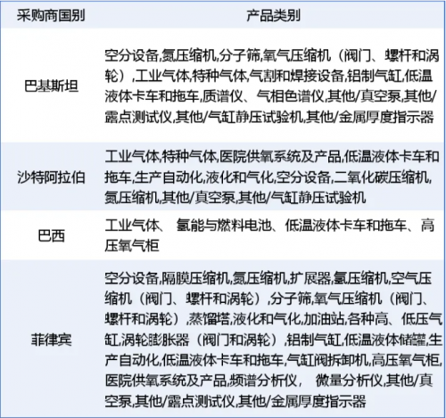 6851330c35f57