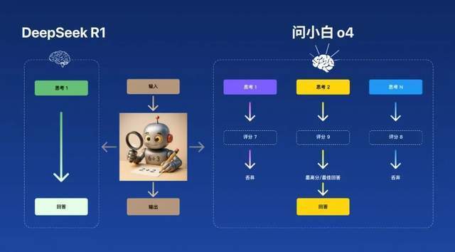 641